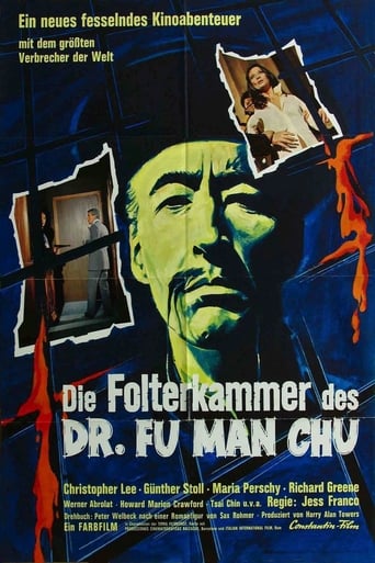 Folterkammer des Dr. Fu Man Chu (1969)
