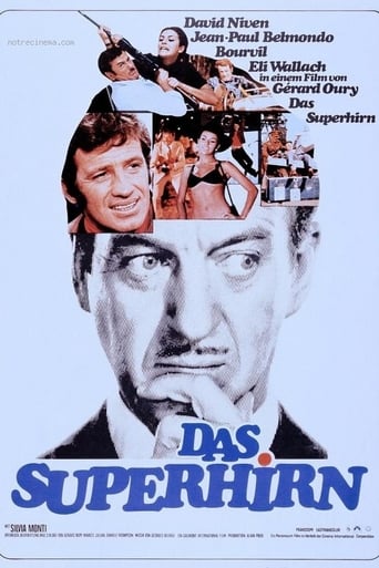 Das Superhirn (1969)
