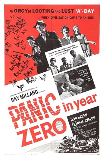 Panik im Jahre Null (1962)