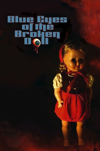 The Blue Eyes of the Broken Doll (1974)